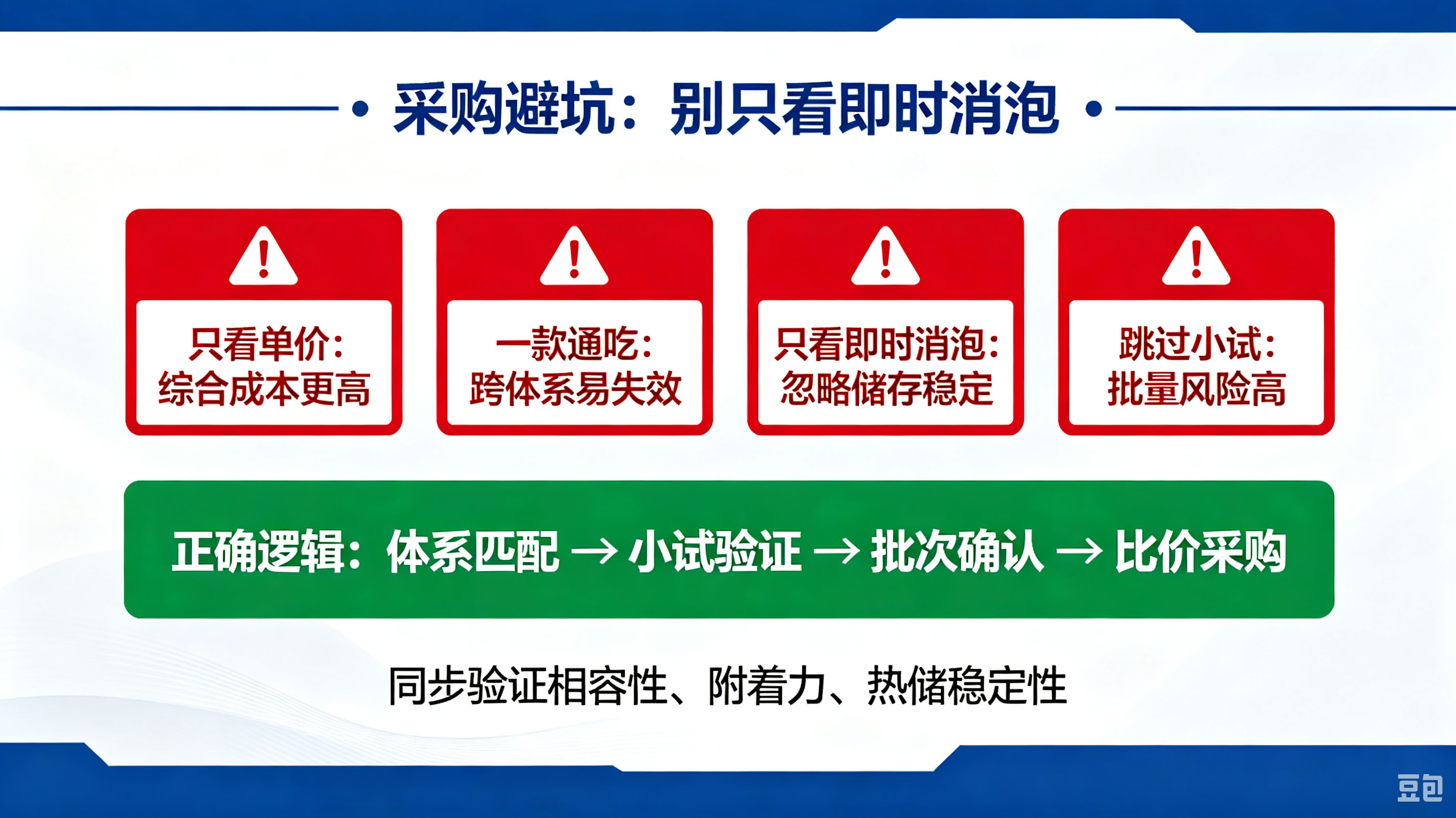 (印刷油墨用消泡剂采购注意事项)