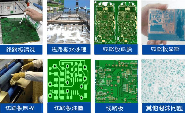 (PCB消泡剂产品应用)